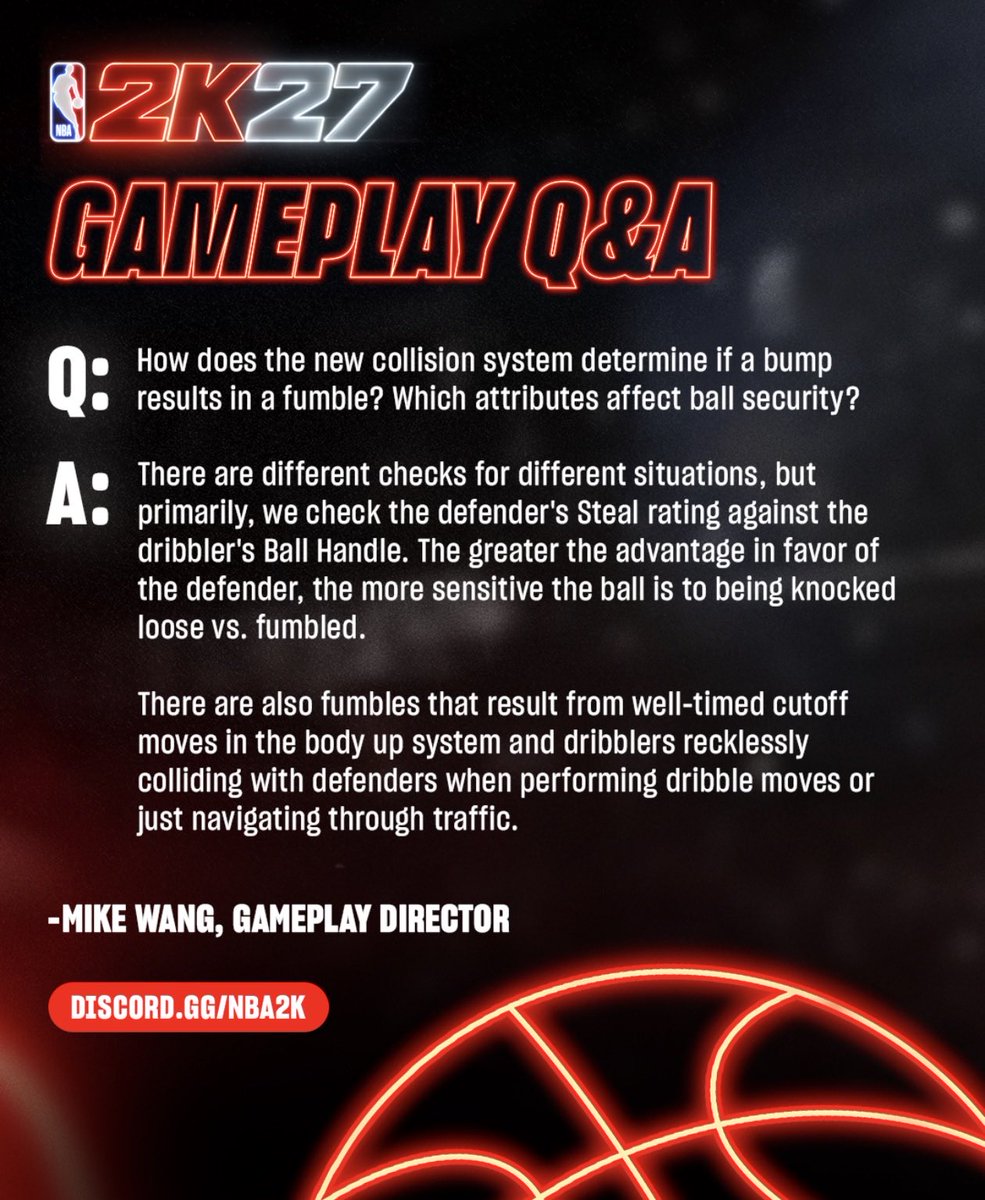 NBA 2K27 Gameplay Q&A graphic on collision fumbles and ball security, attributed to Mike Wang