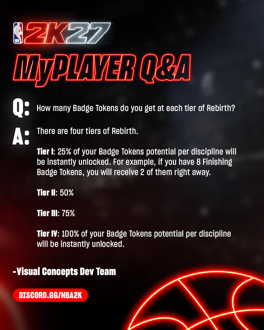 NBA 2K27 MyPLAYER Q&A graphic on Rebirth Badge Token tier unlock percentages