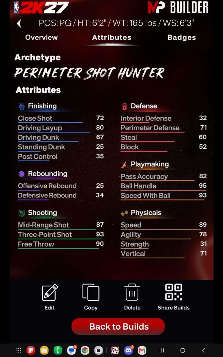 Fen 6'2" PG build