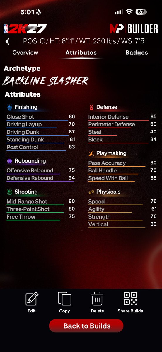 Chainlink all-around center build