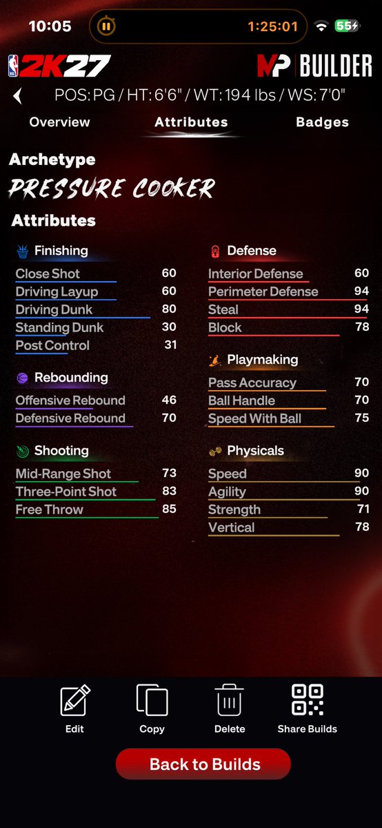 Shuhmarr 6'6" lockdown build