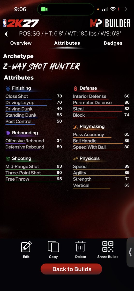 Hawkinese Starting 5 build of death